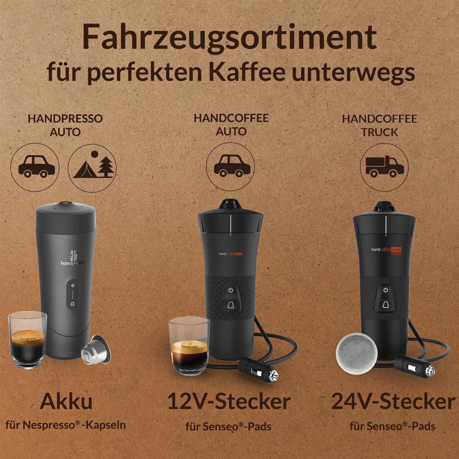 Handpresso Handcoffee Truck 21012 cafetière 24V camion Senseo