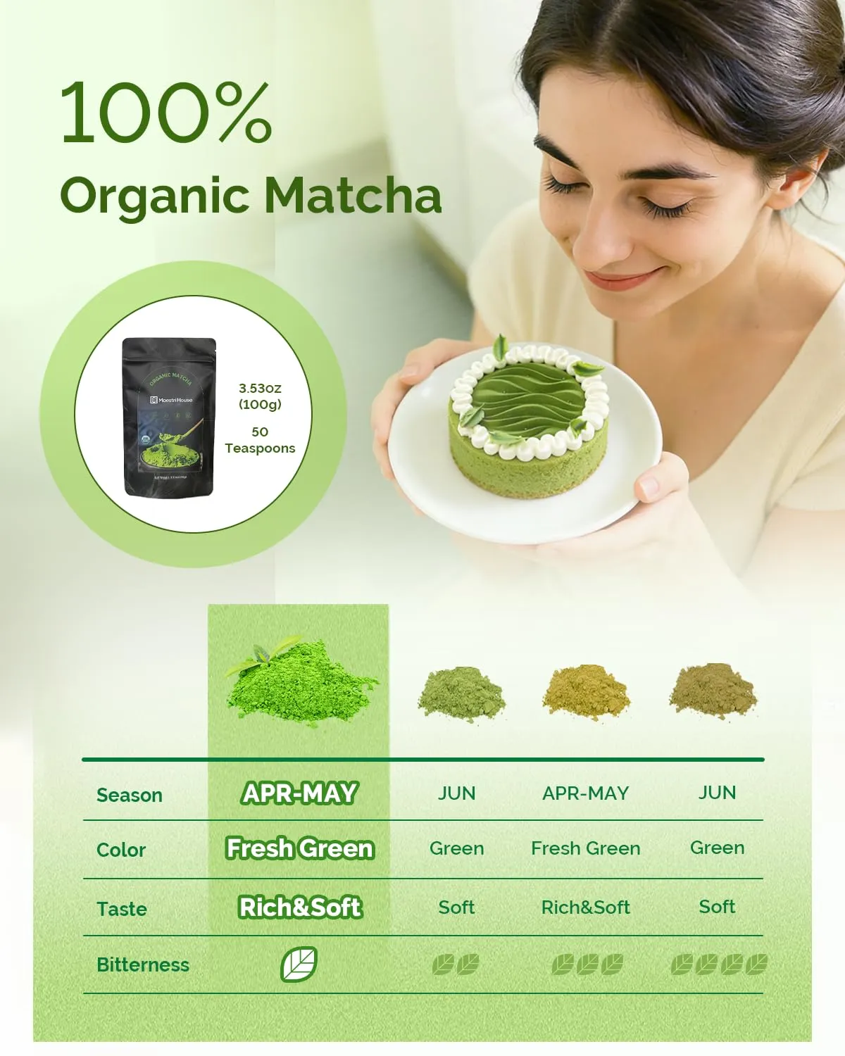 Maestri House First Harvest poudre matcha bio 100g culinary