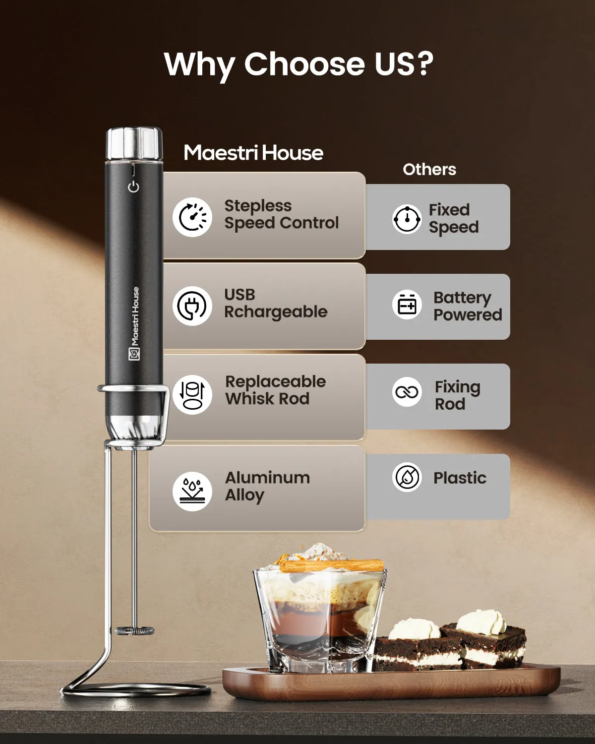 Maestri House LunaFro Max mousseur lait noir alu 12000 tr/min