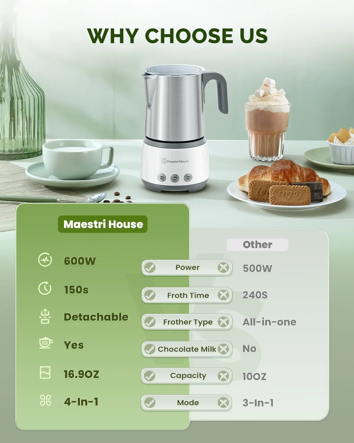 Maestri House BasicFro 500 mousseur à lait électrique 4-en-1