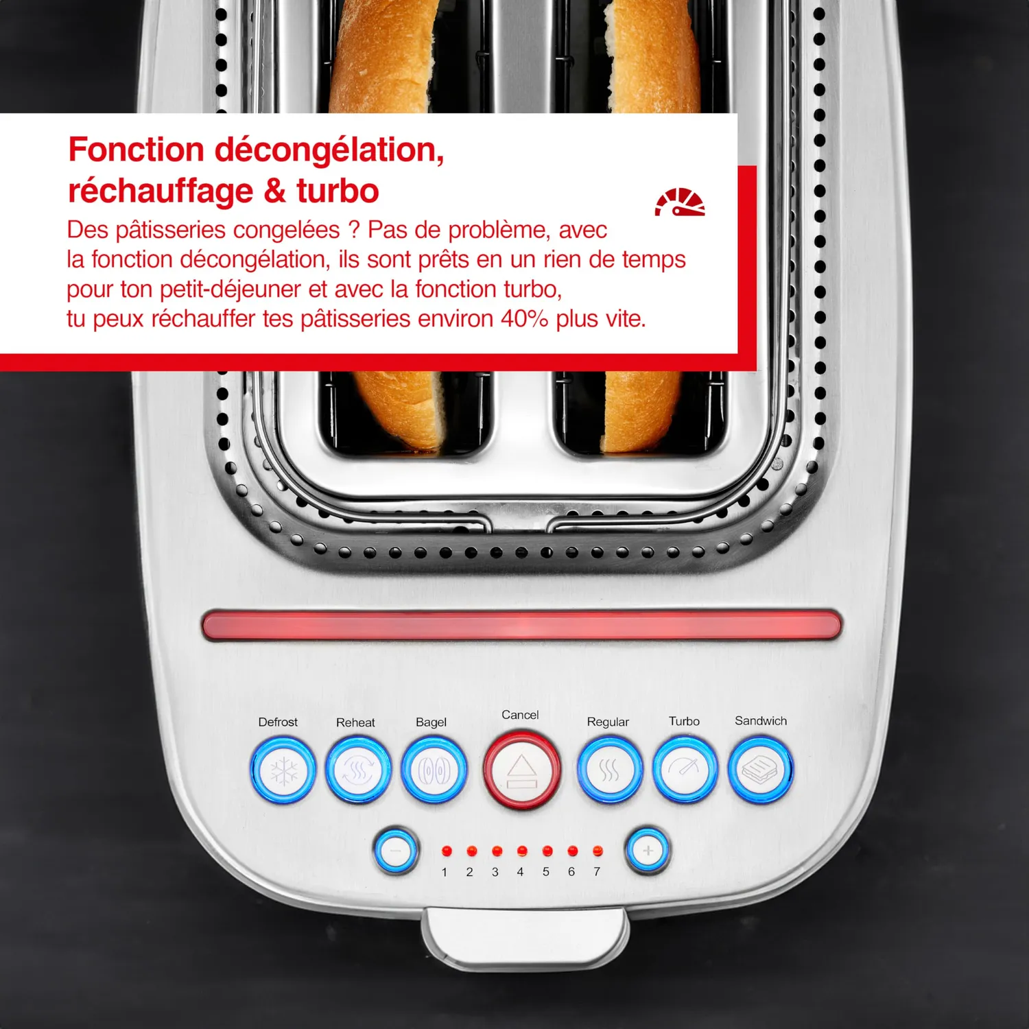 Solis Sandwich Toaster 8003 grille-pain turbo 2 fentes