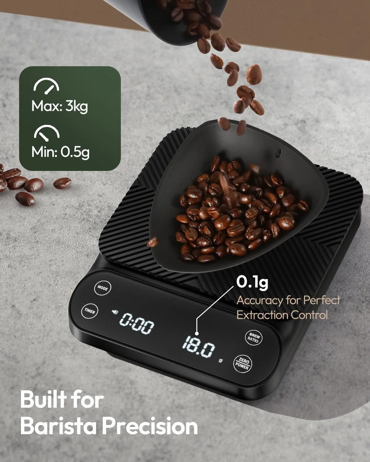 Maestri House Lab S3 balance café noire ratio infusion