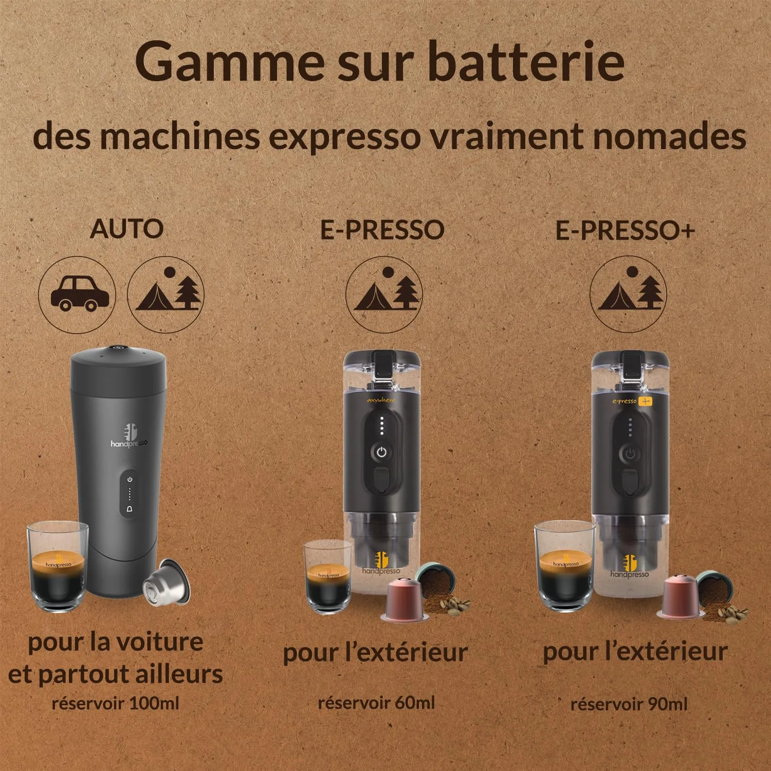 Handpresso E-Presso 21700 cafetière portable batterie